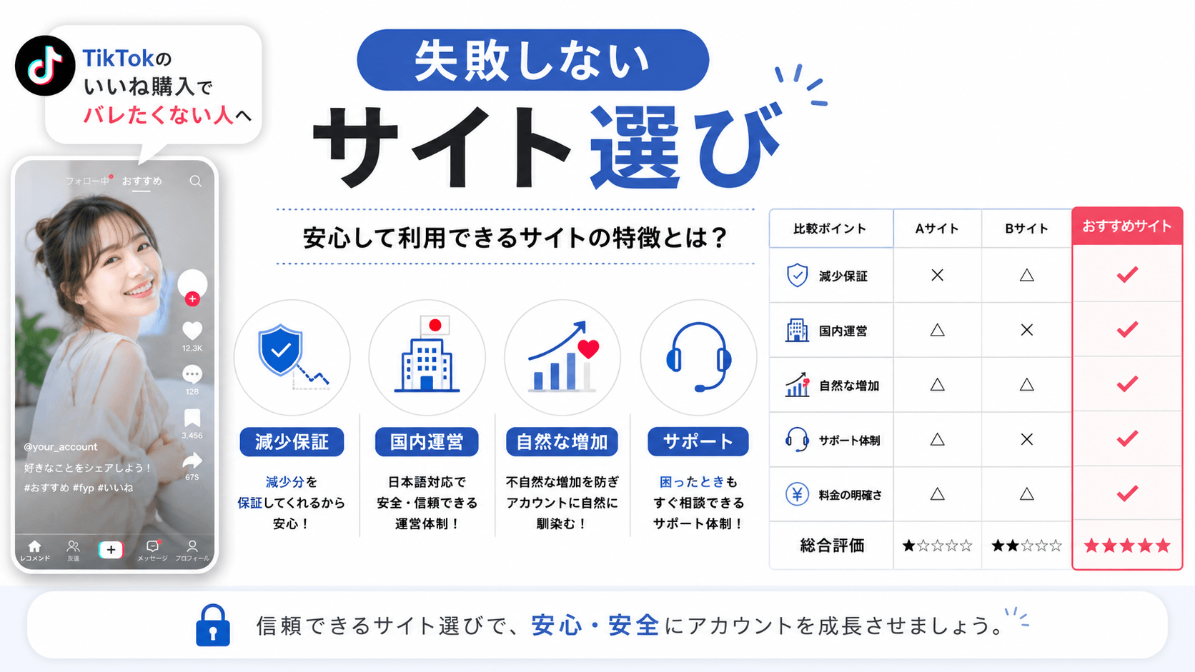 TikTokのいいね購入でバレたくない人が選ぶべきサイトの特徴