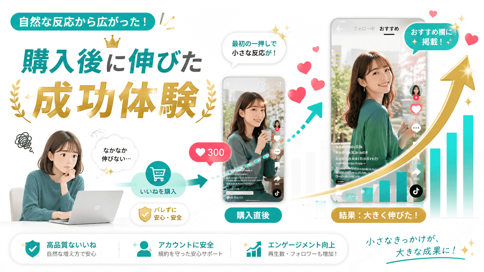 TikTokのいいねを買ってバレずにうまくいった体験